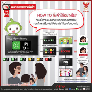 ระดับความเหมาะสมของรายการ (Parental Rating) : TV for Kids3