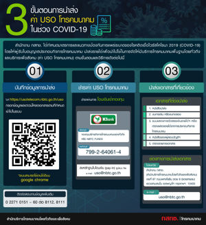 ขั้นตอนการนำส่งค่า USO โทรคมนาคม ในช่วง COVID-19
