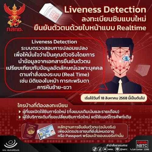  Liveness Detection  ลงทะเบียนซิมแบบใหม่เปิดซิมการ์ดใหม่เพิ่มความปลอดภัย ด้วยการยืนยันตัวตนด้วยใบหน้าแบบ Realtime 