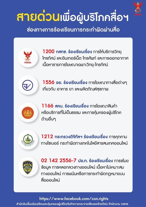 📞 สายด่วนเพื่อผู้บริโภคสื่อฯ ช่องทางการร้องเรียนการกระทำผิดผ่านสื่อ 