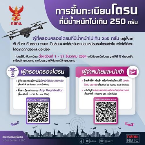 📝 ประกาศจากสำนักงาน กสทช. เรื่อง การขึ้นทะเบียนโดรนหรืออากาศยานไร้คนขับที่มีน้ำหนักไม่เกิน 250 กรัม