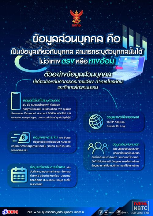 🕵 ข้อมูลส่วนบุคคล (Personal Data) คือ ข้อมูลใด ๆ ที่สามารถระบุตัวบุคคลนั้นได้ (ระบุไปถึงเจ้าของข้อมูล) ไม่ว่าจะเป็นทางตรงหรือทางอ้อม